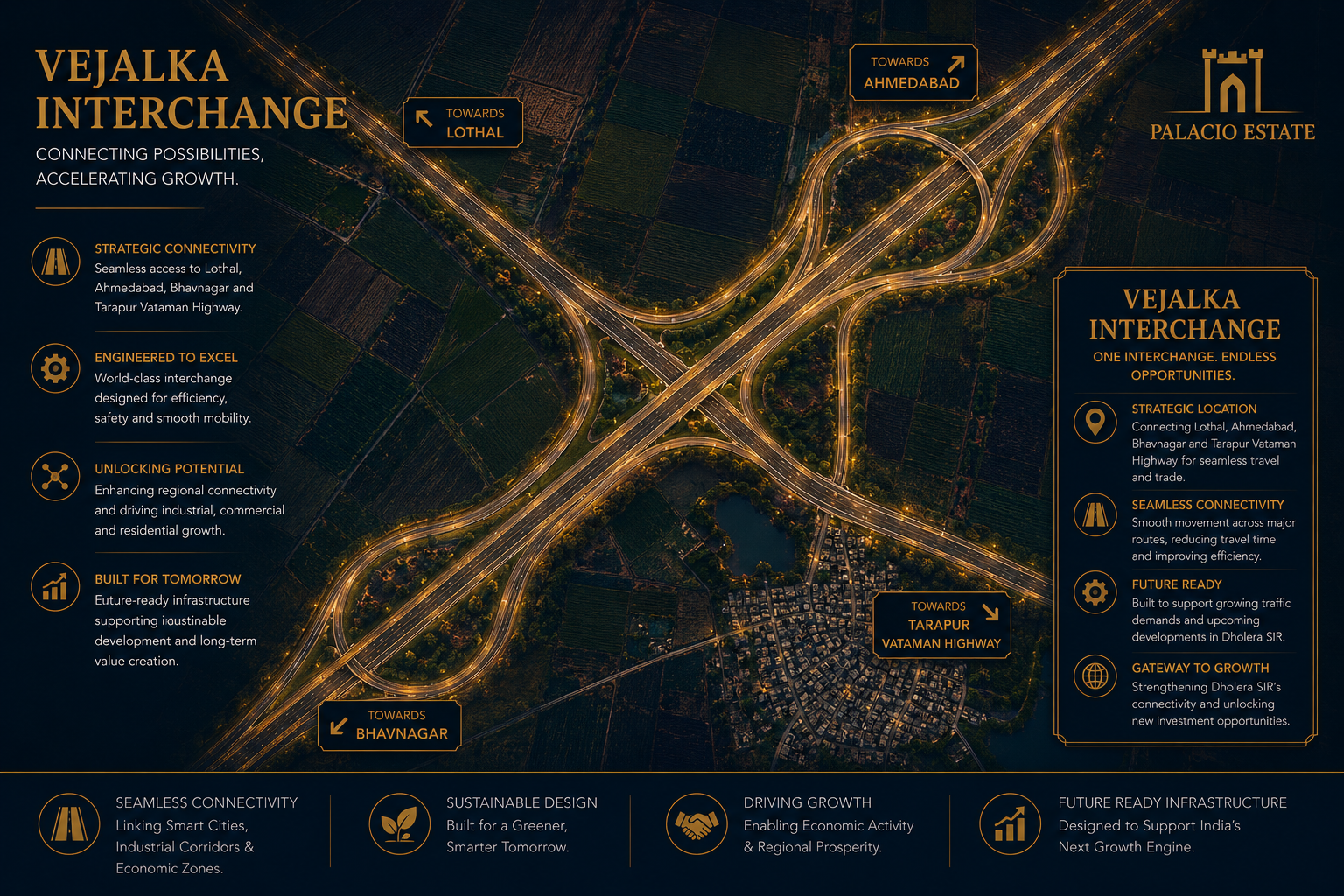 Vejalka Interchange